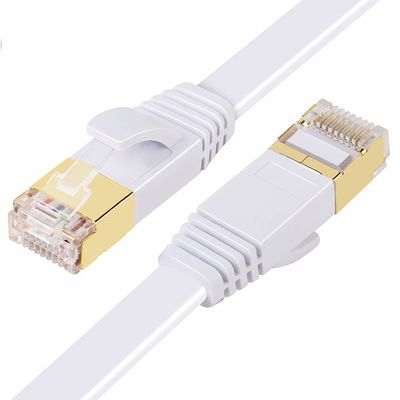 De Kabelsftp Schild van het computercat7 Vlak Flard met RJ45-Schakelaar