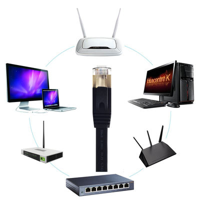 10 Gbps RJ45 Cat7 platte kabel, afgeschermde Cat 7-kabel voor Gigabit Ethernet