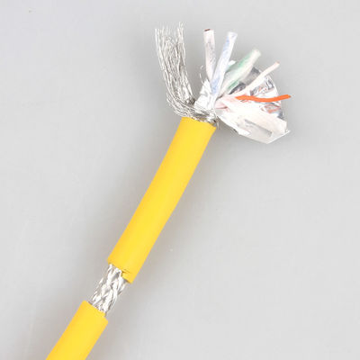 OEM ODM Cat6 de Industriële Ethernet Hittebestendige Koorden van het Kabelflard