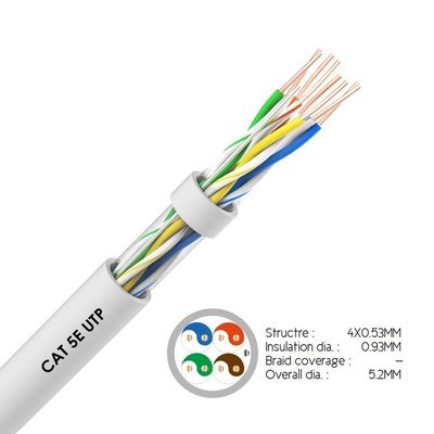 Stevige het Netwerkkabel van UTP Cat5e 4 Paren CCA van Leiderpvc het Jasje