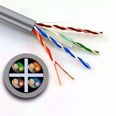 Het dubbele Zuivere Koper van het Schedecat6 Lan Cable UTP Netwerk voor Openlucht